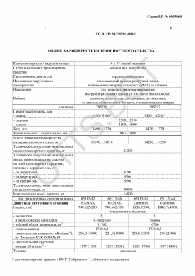 ОТТС ТС RU E-RU.МР03.00043 — превью документа