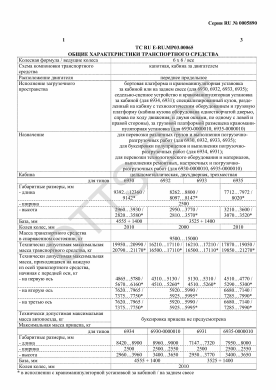 ОТТС ТС RU E-RU.МР03.00065 — превью документа