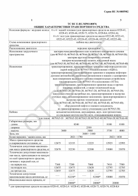 ОТТС ТС RU E-RU.МР03.00076 — превью документа