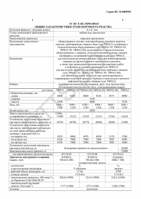 ОТТС ТС RU E-RU.МР03.00163 — превью документа