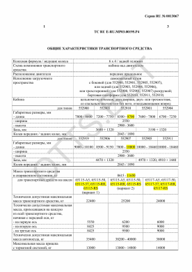 ОТТС ТС RU E-RU.МР03.00195.Р4 — превью документа