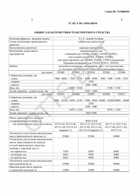 ОТТС ТС RU E-RU.МР03.00195 — превью документа