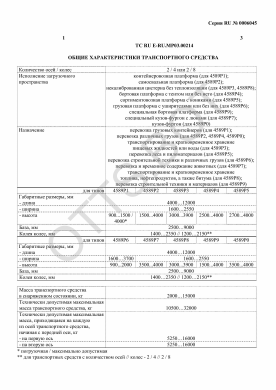 ОТТС ТС RU E-RU.МР03.00214 — превью документа