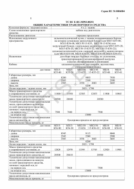 ОТТС ТС RU E-RU.МР03.00251 — превью документа