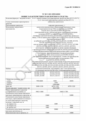 ОТТС ТС RU E-RU.МР03.00282 — превью документа