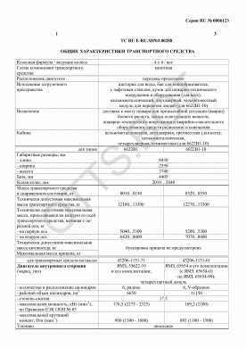 ОТТС ТС RU E-RU.МР03.00288 — превью документа