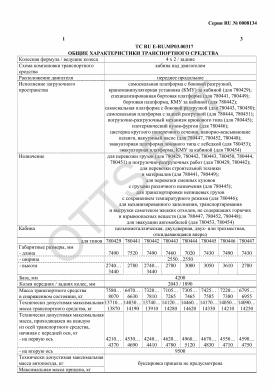 ОТТС ТС RU E-RU.МР03.00317 — превью документа