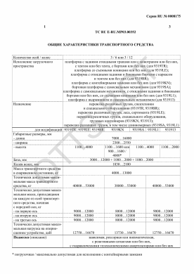 ОТТС ТС RU E-RU.МР03.00352 — превью документа