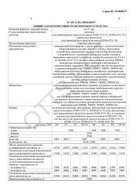ОТТС ТС RU E-RU.МР03.00357 — превью документа
