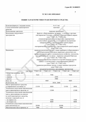 ОТТС ТС RU E-RU.МР03.00415 — превью документа