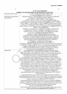ОТТС ТС RU E-RU.МР03.00420 — превью документа
