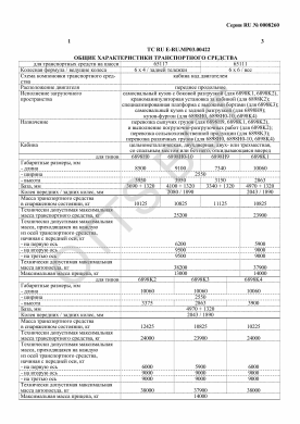 ОТТС ТС RU E-RU.МР03.00422 — превью документа