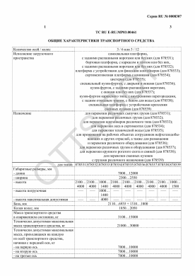 ОТТС ТС RU E-RU.МР03.00461 — превью документа