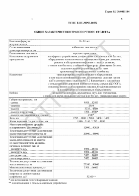 ОТТС ТС RU E-RU.МР03.00582 — превью документа