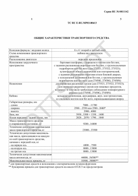 ОТТС ТС RU E-RU.МР03.00613 — превью документа