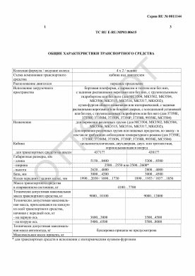 ОТТС ТС RU E-RU.МР03.00615 — превью документа