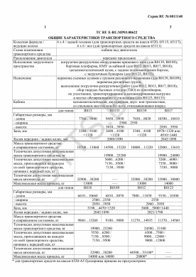 ОТТС ТС RU E-RU.МР03.00622 — превью документа