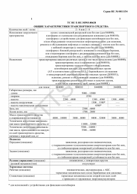 ОТТС ТС RU E-RU.МР03.00628 — превью документа