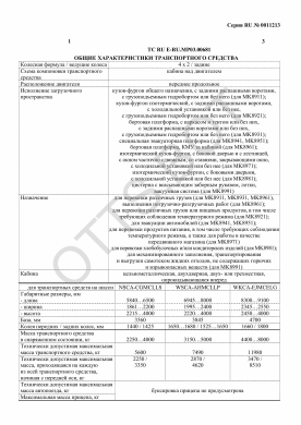ОТТС ТС RU E-RU.МР03.00681 — превью документа