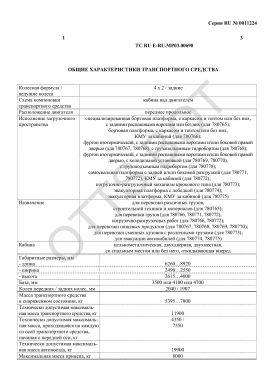 ОТТС ТС RU E-RU.МР03.00690 — превью документа