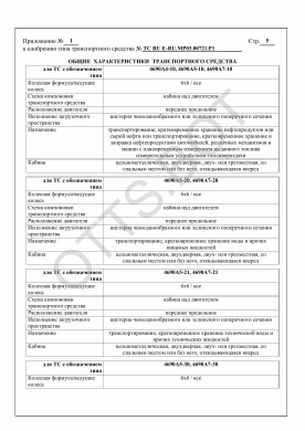 ОТТС ТС RU E-RU.МР03.00721.Р1 — превью документа