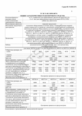 ОТТС ТС RU E-RU.МР03.00731 — превью документа