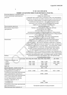 ОТТС ТС RU E-RU.МР03.00748 — превью документа