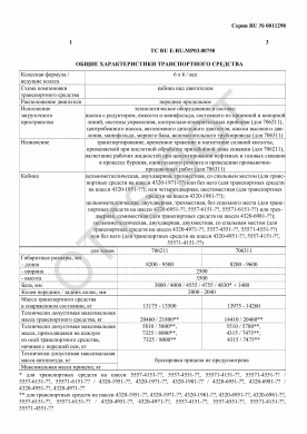 ОТТС ТС RU E-RU.МР03.00750 — превью документа