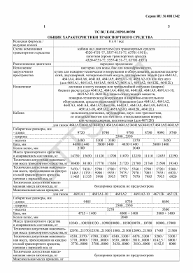 ОТТС ТС RU E-RU.МР03.00780 — превью документа