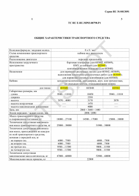 ОТТС ТС RU E-RU.МР03.00790.Р1 — превью документа