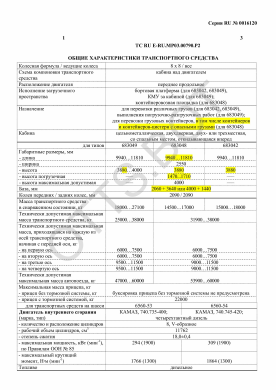 ОТТС ТС RU E-RU.МР03.00790.Р2 — превью документа