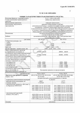 ОТТС ТС RU E-RU.МР03.00901 — превью документа
