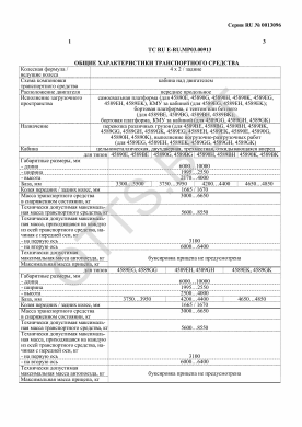 ОТТС ТС RU E-RU.МР03.00913 — превью документа