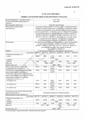 ОТТС ТС RU E-RU.МР03.00962 — превью документа