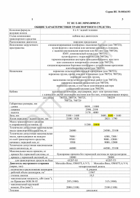 ОТТС ТС RU E-RU.МР03.00985.Р1 — превью документа
