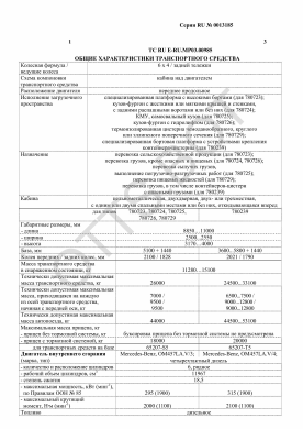 ОТТС ТС RU E-RU.МР03.00985 — превью документа