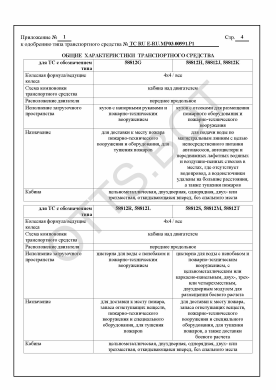ОТТС ТС RU E-RU.МР03.00991.Р1 — превью документа