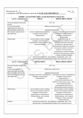 ОТТС ТС RU E-RU.МР03.00991.Р2 — превью документа