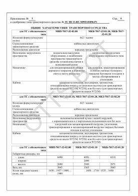 ОТТС ТС RU E-RU.МР03.01096.Р1 — превью документа