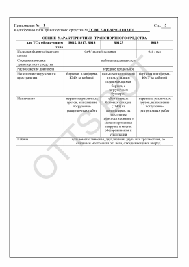 ОТТС ТС RU E-RU.МР03.01113.И1 — превью документа