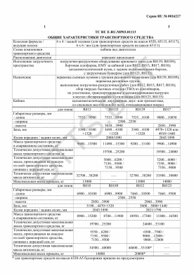 ОТТС ТС RU E-RU.МР03.01113 — превью документа