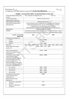 ОТТС ТС RU E-RU.МР03.01128 — превью документа