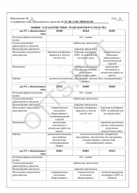 ОТТС ТС RU E-RU.МР03.01130 — превью документа