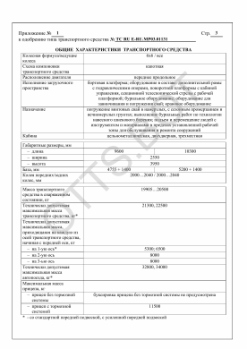 ОТТС ТС RU E-RU.МР03.01131 — превью документа
