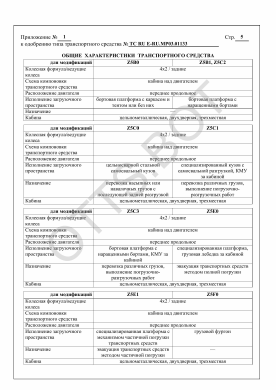 ОТТС ТС RU E-RU.МР03.01133 — превью документа