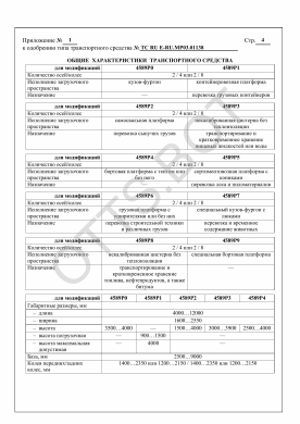 ОТТС ТС RU E-RU.МР03.01138 — превью документа