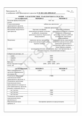 ОТТС ТС RU E-RU.МР03.01147 — превью документа