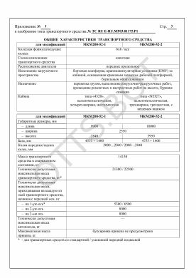 ОТТС ТС RU E-RU.МР03.01175.Р1 — превью документа