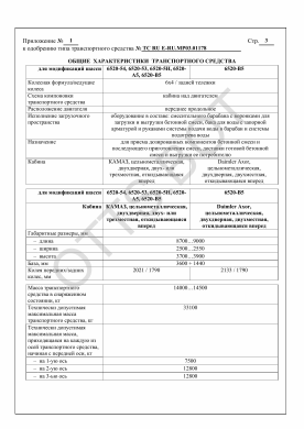 ОТТС ТС RU E-RU.МР03.01178 — превью документа
