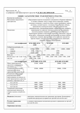 ОТТС ТС RU E-RU.МР03.01189 — превью документа